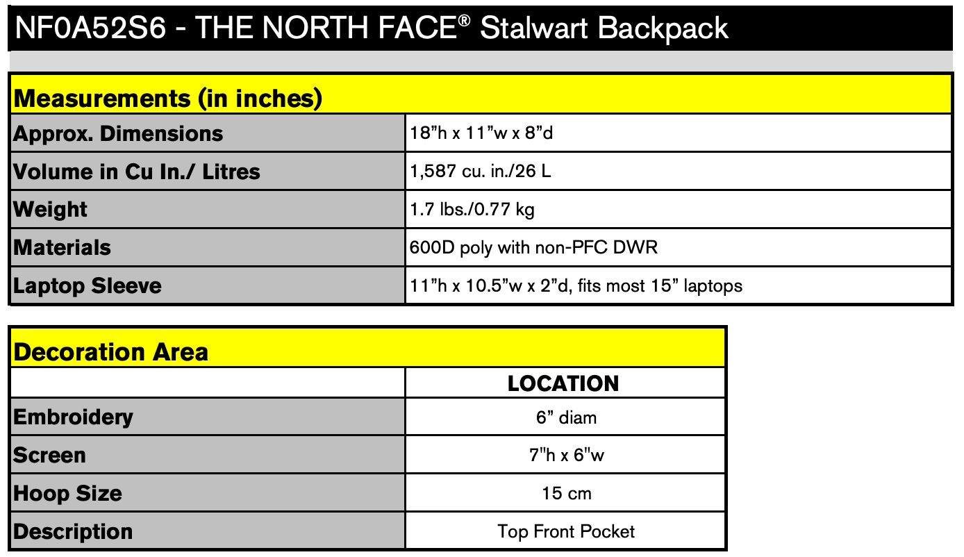 Custom The North Face Stalwart Backpack Coastal Reign
